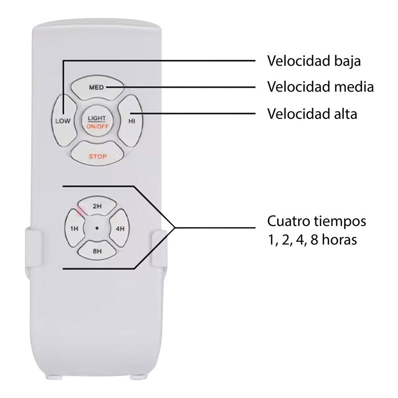Ventilador De Techo Venture Wood Luz Led Buena Luz