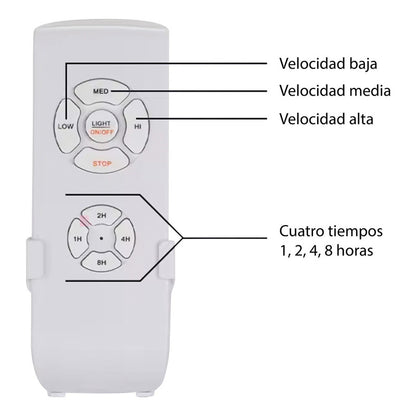 Ventilador De Techo Venture Wood Luz Led Buena Luz